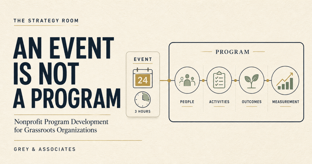 An Event Is Not a Program: Nonprofit Program Development for Grassroots Organizations